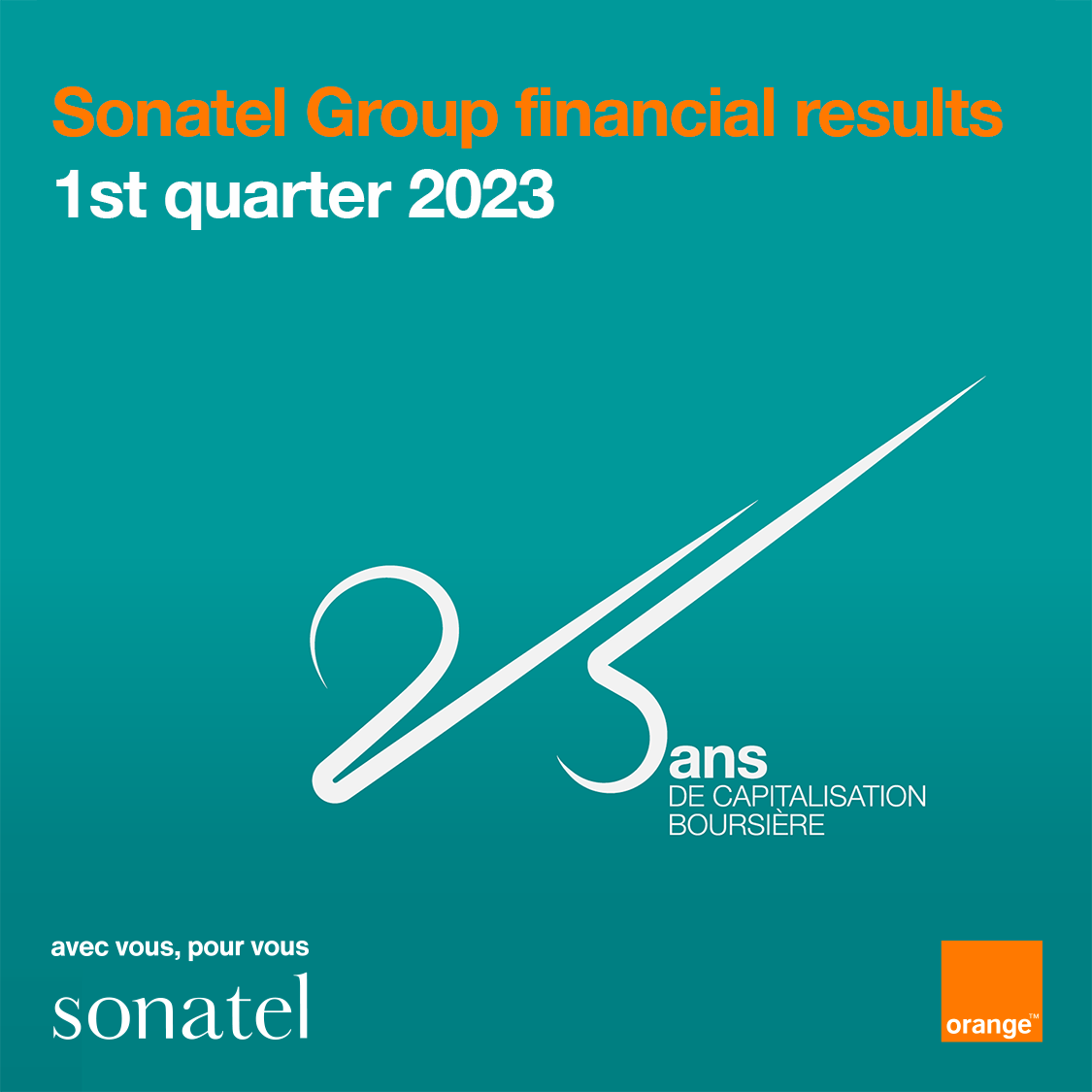 Sonatel Group financial results – 1st quater 2023